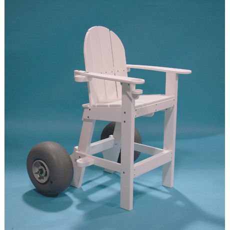 Large Wheel Kit