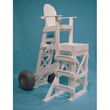 Large Wheel Kit